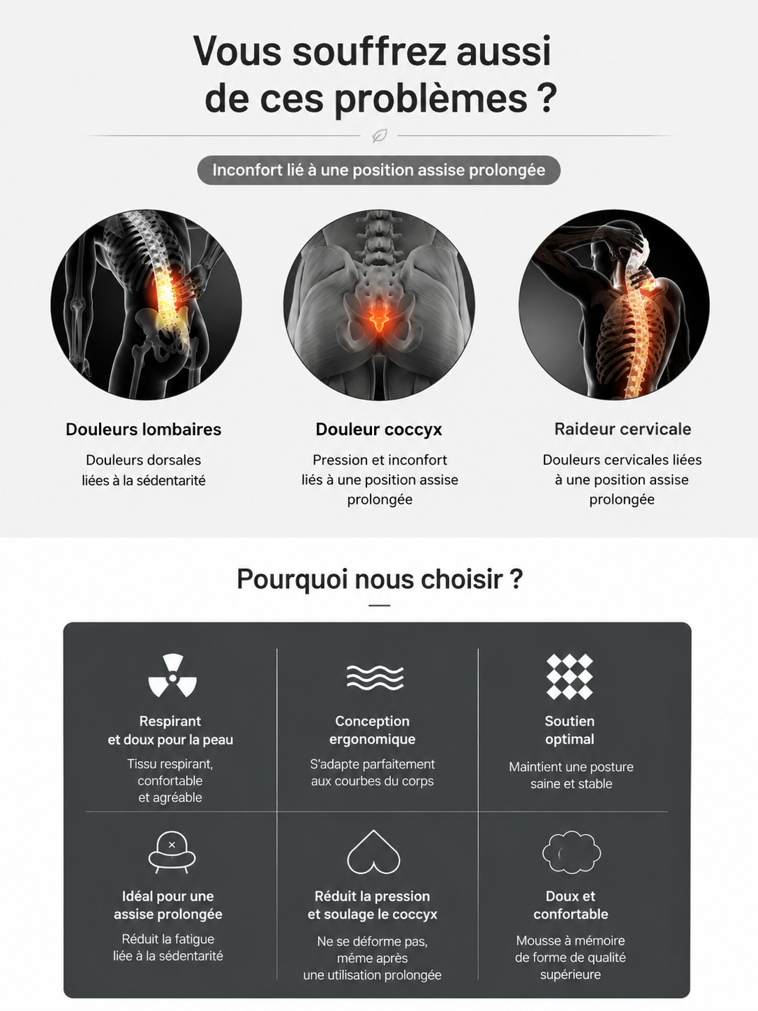 Coussin d’assise ergonomique pour coccyx – Forme classique