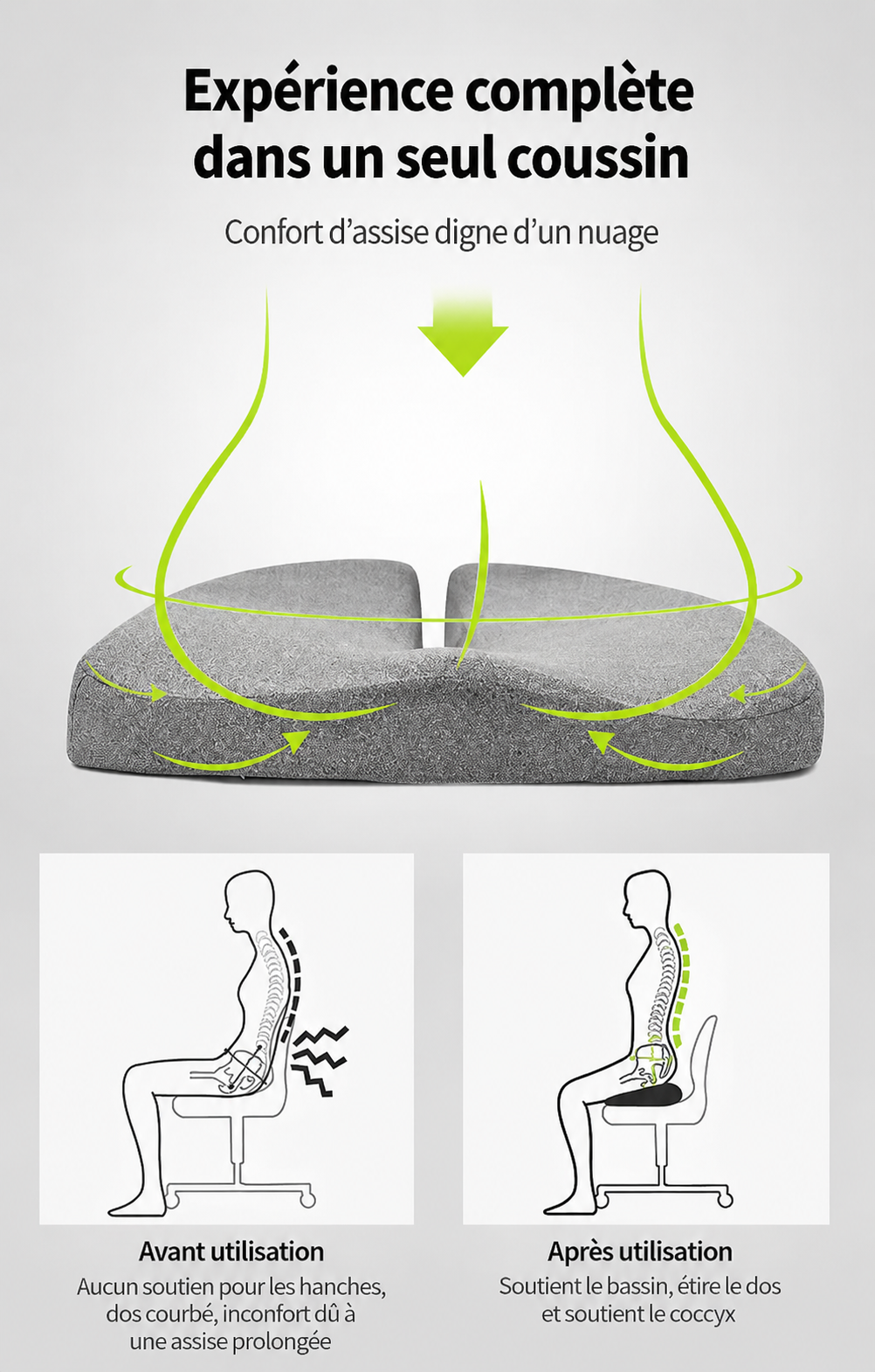 Coussin d’assise ergonomique pour coccyx – Forme classique